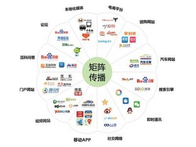 “網(wǎng)絡(luò)科技服務(wù)聯(lián)盟”產(chǎn)品培訓(xùn)會(huì) 賦能網(wǎng)絡(luò)技術(shù)，共創(chuàng)智慧未來(lái)